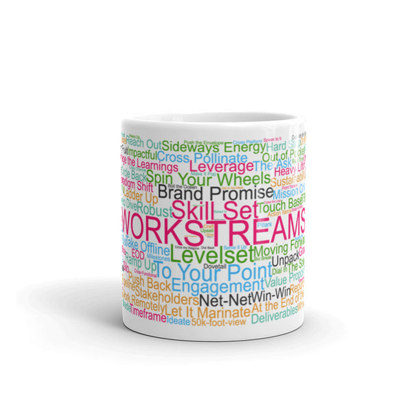 Funny coffee mug: Corporate buzzwords word cloud. Workstreams.