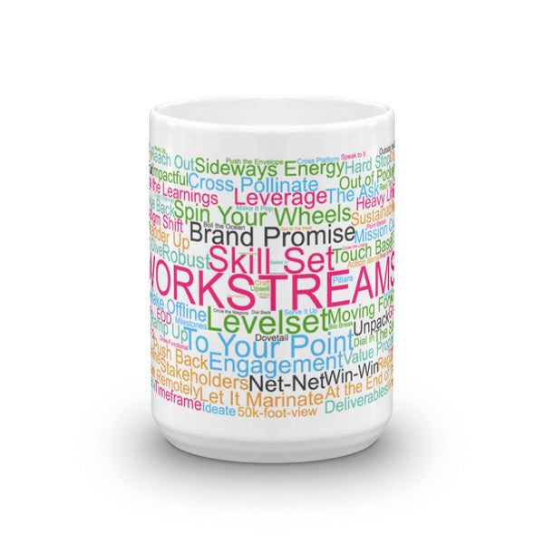 Funny coffee mug: Corporate buzzwords word cloud. Workstreams.