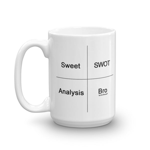 Funny Office Mug: Sweet SWOT analysis, bro