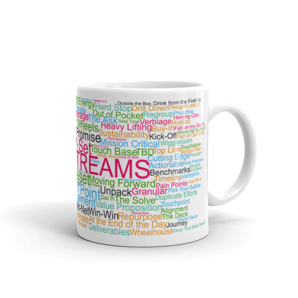 Funny coffee mug: Corporate buzzwords word cloud. Workstreams.