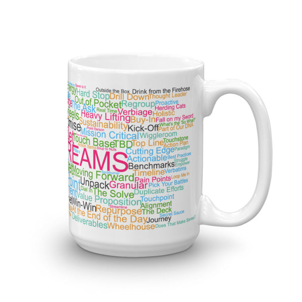 Funny coffee mug: Corporate buzzwords word cloud. Workstreams.